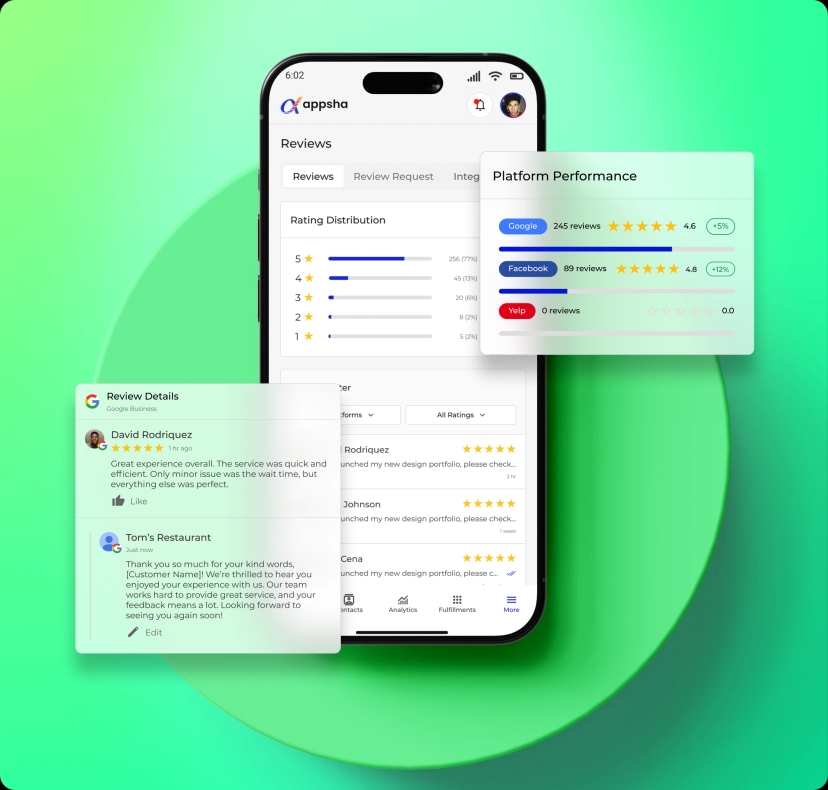 Reviews & Reputation Management